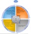 Pasted Graphic 3