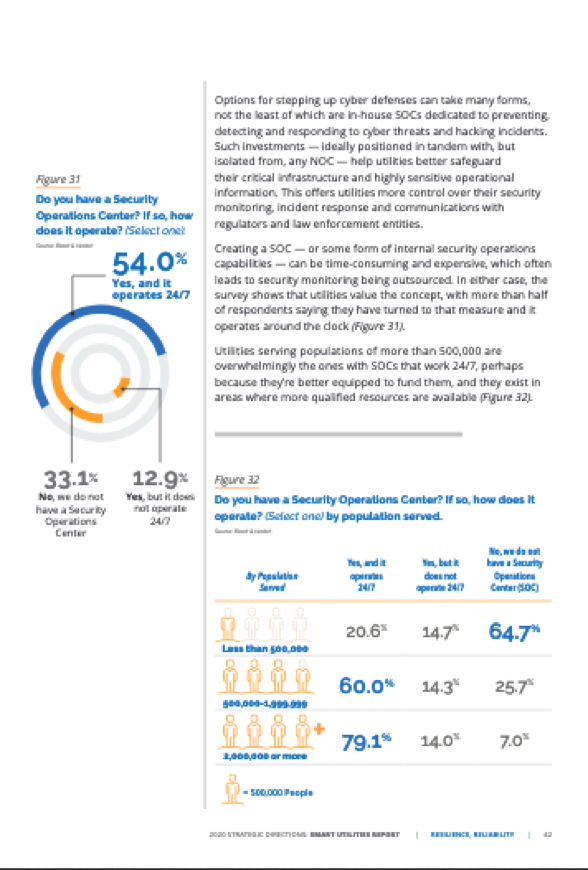 BV Smart Utilities Report 2020 pg 3