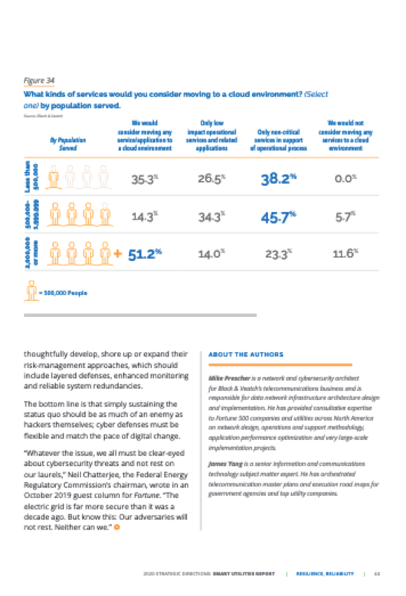 BV Smart Utilities Report 2020 pg 5